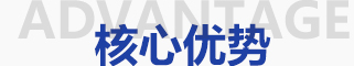 優(yōu)勢標題